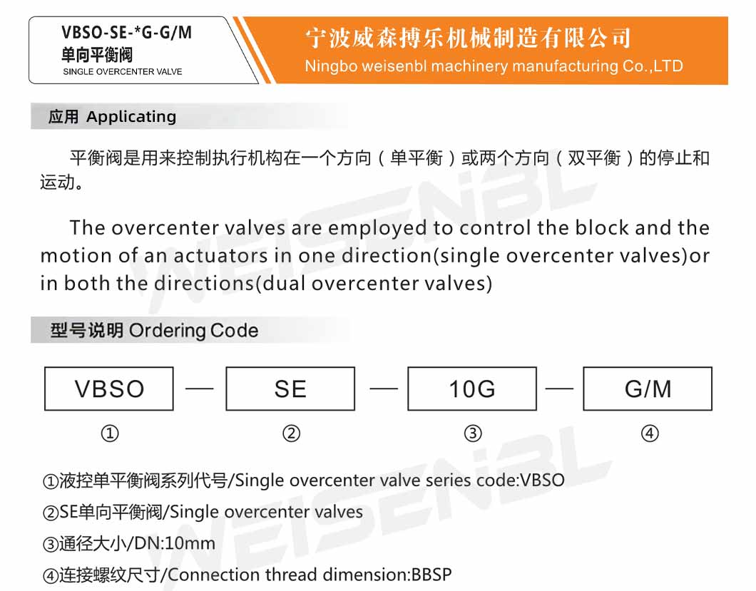 Internal thread puller custom size best selling eccentric control valve