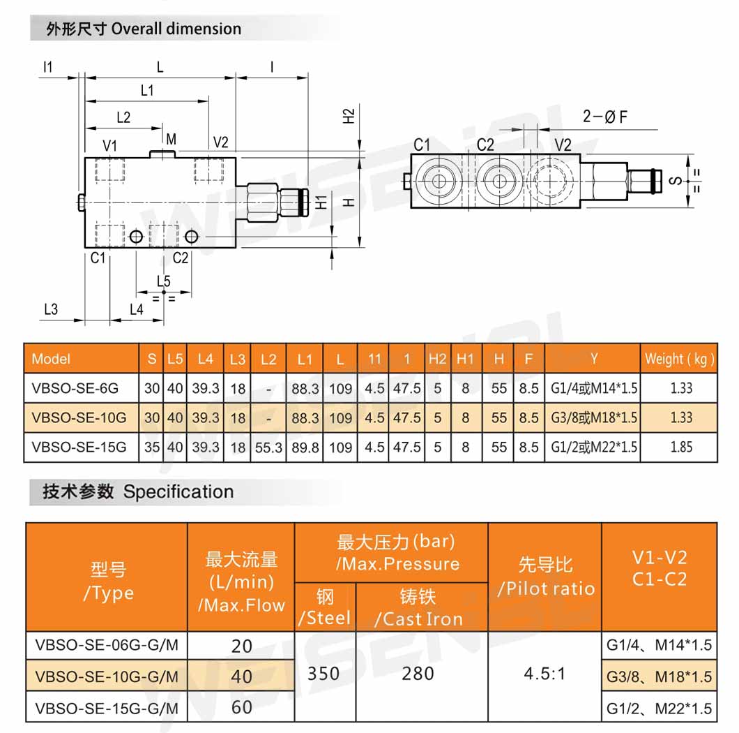 Internally Threaded Tractor Custom Size Best Selling Eccentric Control Valve